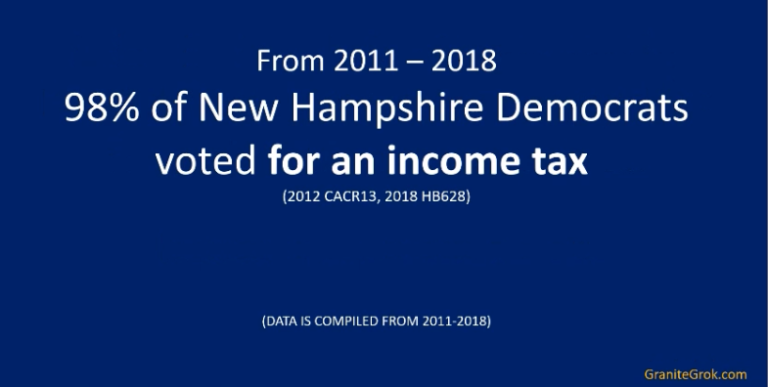 Dems Taxes 2018