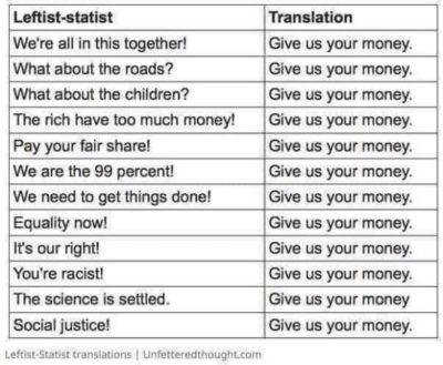 Leftist translation... Give Us Your Money