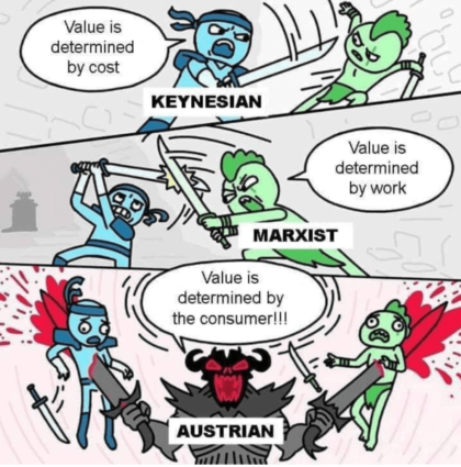 Keysnian vs Marxism vs Austrian Economics