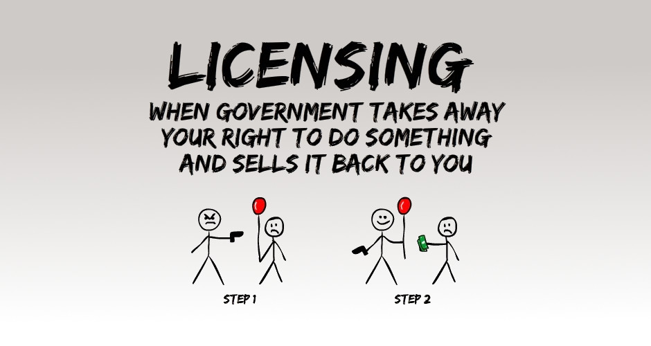 Occupational Licensing