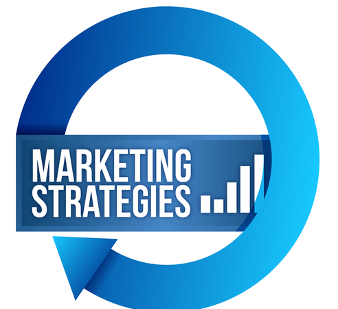 Marketing Strategies