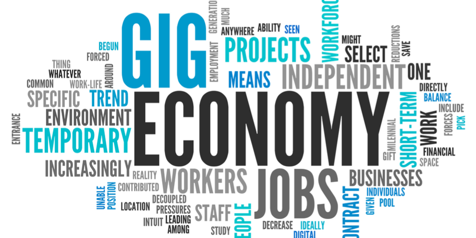 Gig Economy word cloud