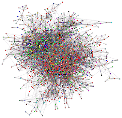 Map of the blogosphere 2006