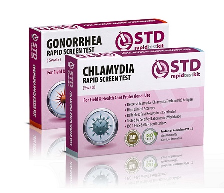 STD STI testing