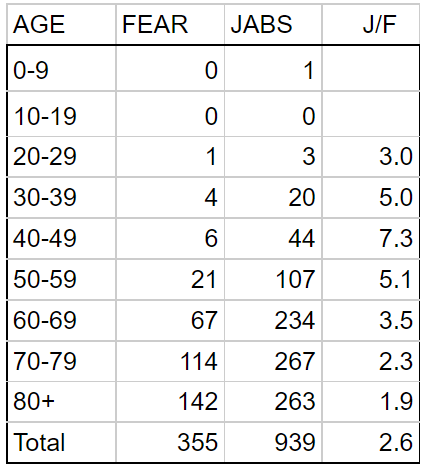 Mizerroff table jabs NH