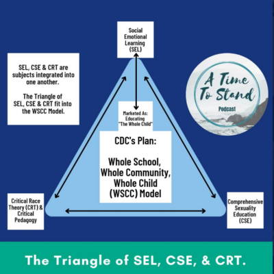 Kelly Ske SEL CRT CSE Triangle Education