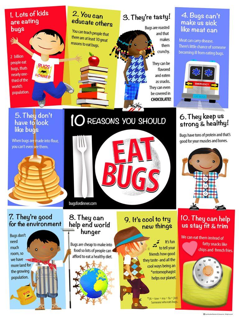 Eat Bugs Poster for Kids