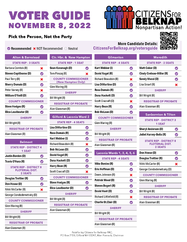 CfB NOV 8 2022 Voters Guide