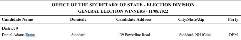 Dan Eaton D-Stoddard 2022 NH State Rep winner