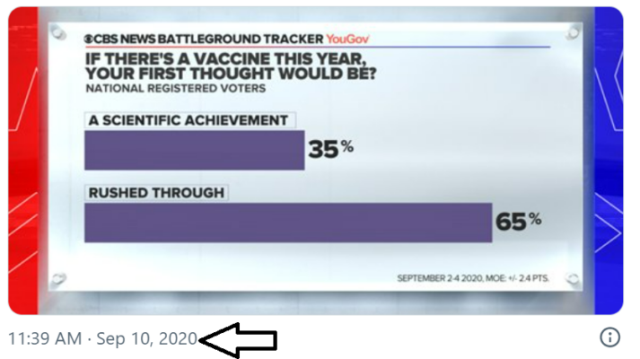 Demcorats Anti vaccine polling messaging