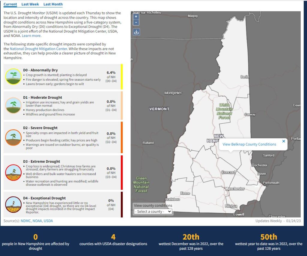 NH Drought map 2023-01-24