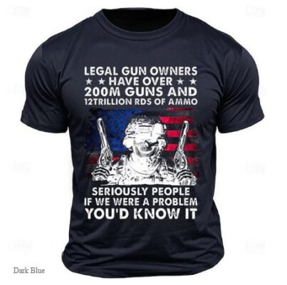 Gun Owners 200M guns 12T rounds